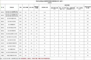 克洛普：12月谈争冠太早 现在就说曼城没戏是足球史上最大的笑话